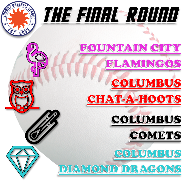 HootsOnFirst's tweet photo. It all comes down to this! What will our name be?

⛲🦩 Fountain City Flamingos
🦉🌳Columbus Chat-A-Hoots
☄️🌠Columbus Comets
💎🐉Columbus Diamond Dragons

VOTE: https://t.co/l54mMhLQNn

Illustrations of team names are edited emojis and not to be taken as logos or color palettes. https://t.co/Q4IGt0SokN