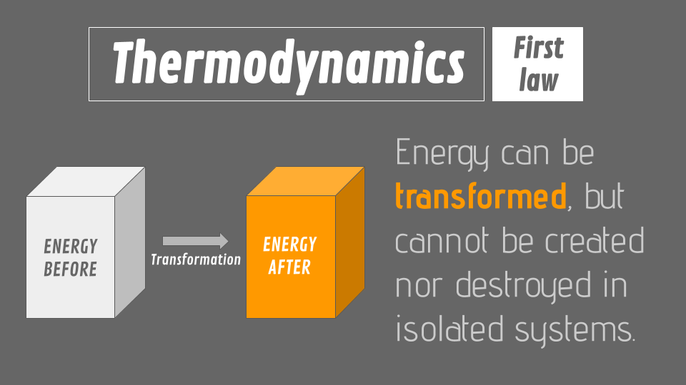 17/ “Bitcoin offers a way of converting energy into a small part of a specific number. A mathematical battery, if you will.[expressing] how much energy that was sacrificed in order to acquire a share of a limited supply.” - @knutsvanholm