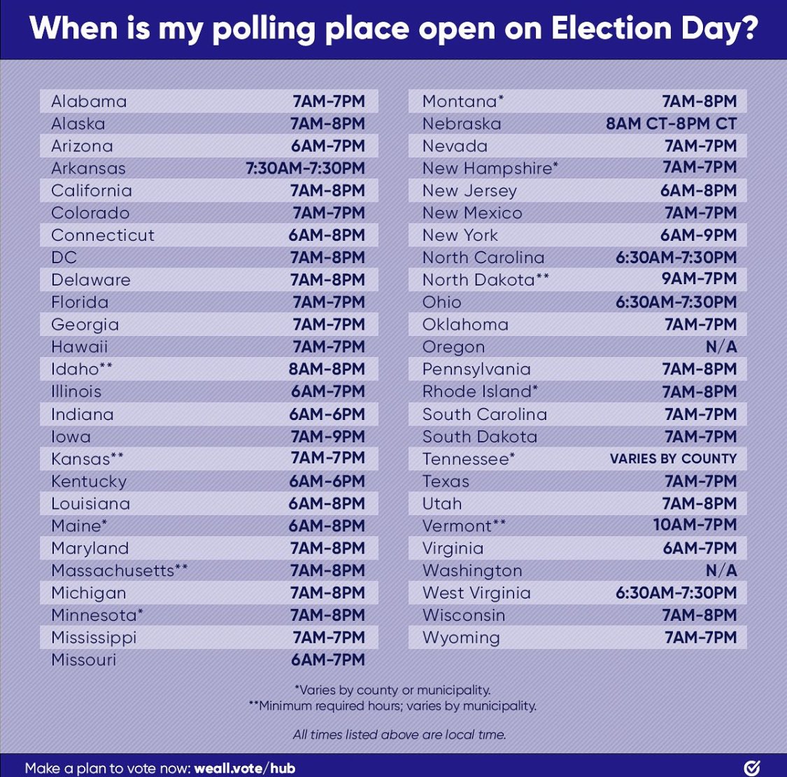 Blake_Hazard's tweet photo. Voting in person? Here are the polling hours for each state. 
Thank you! Love you! Let’s do this!
(chart is from @whenweallvote via @michelleobama )   ❤️ https://t.co/6wrgmA8y6X
