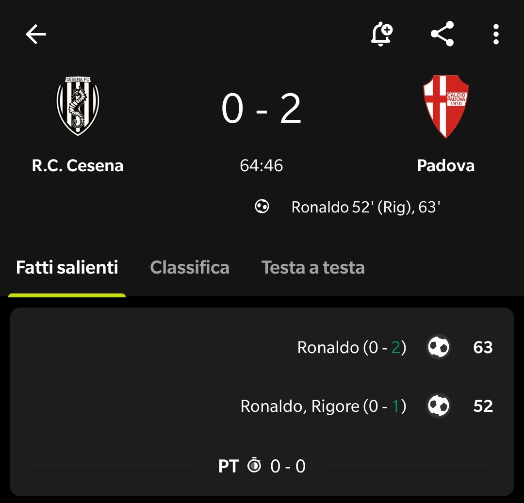 Barnolfo1's tweet photo. @AleCat_91 Iachini doveva difendersi contro Ronaldo https://t.co/8Ly54ffSXm