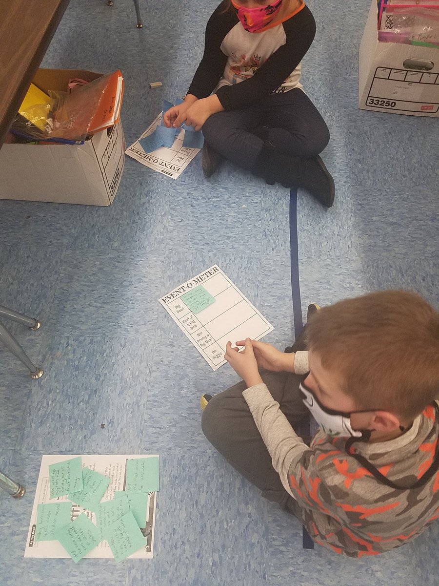 tymesons's tweet photo. Taking our #eventometers and putting them to work in our mystery reading with "suspect-o-meters"! @TCRWP @sfrazintcrwp https://t.co/B58k0NqaFR