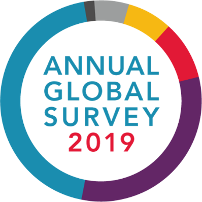 wfhemophilia's tweet photo. The 2019 Report on the AGS is out! The report provides data on patient demographics, access to care and treatment products, and is a valuable source for highlighting the global patterns and trends in #hemophilia care. More: https://t.co/EEzhnRS8tg https://t.co/IfQoJfvshm