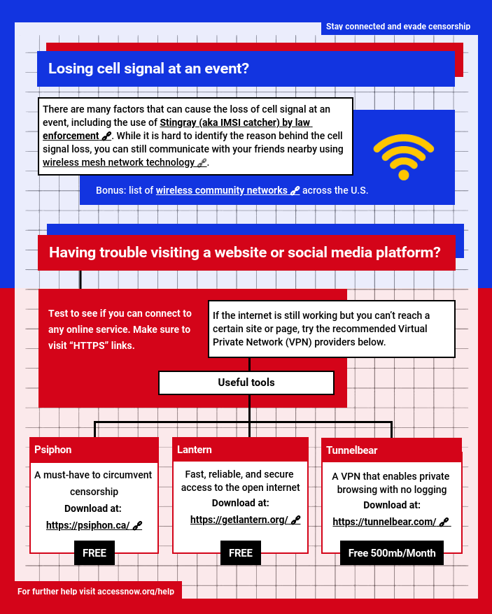 accessnow's tweet photo. Internet access is vital to democracy.
We will be monitoring any network disruptions, throttling, or shutdowns before, during, and after the U.S. #Election2020
Here are tips on how to get back online: https://t.co/OyyZ3m9yGU https://t.co/nk3RZg4GLB