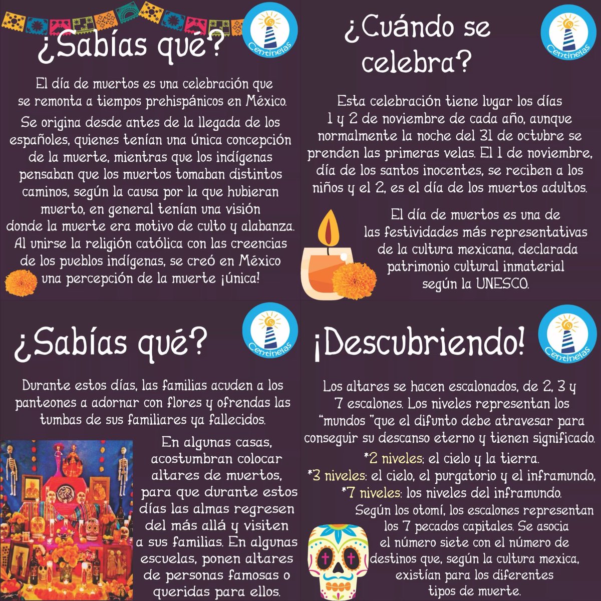 centinelasmty's tweet photo. Conociendo nuestras tradiciones. Día de muertos.
Reto8

#DayoftheDead #DiaDeMuertos #retocentinelas #tradicionesmexicanas https://t.co/9BvfL86tF4