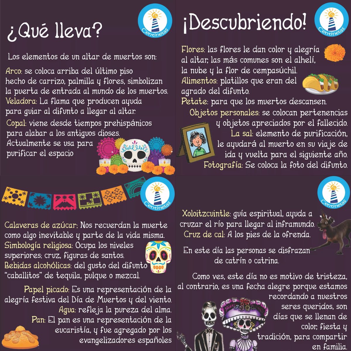 centinelasmty's tweet photo. Conociendo nuestras tradiciones. Día de muertos.
Reto8

#DayoftheDead #DiaDeMuertos #retocentinelas #tradicionesmexicanas https://t.co/9BvfL86tF4