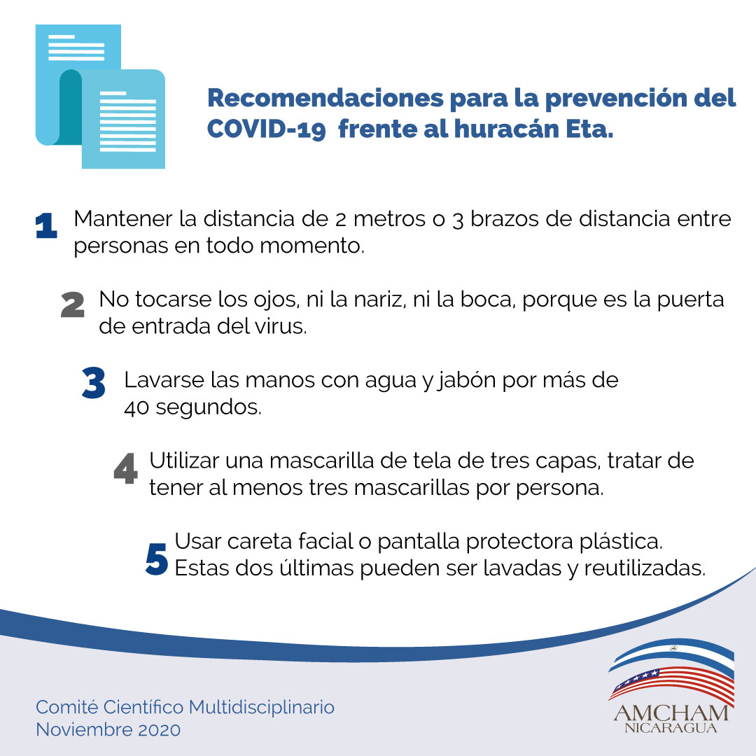AmCham Nicaragua tweet media