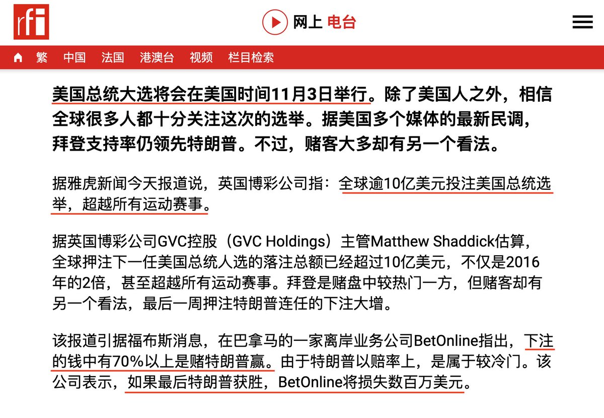 下届美国总统明日揭晓！ 八成美国媒体说：#拜登会大胜#川普全球10亿美元豪赌下届美国总统，7成赌#川普赢！