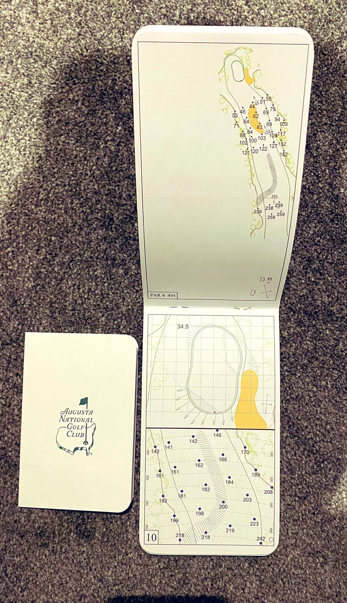 @TheMasters week coming!! Just found this new yardage book and score card!! Retweet an will give away to random person selected before I fly out !! #lockdownloveforgolfers