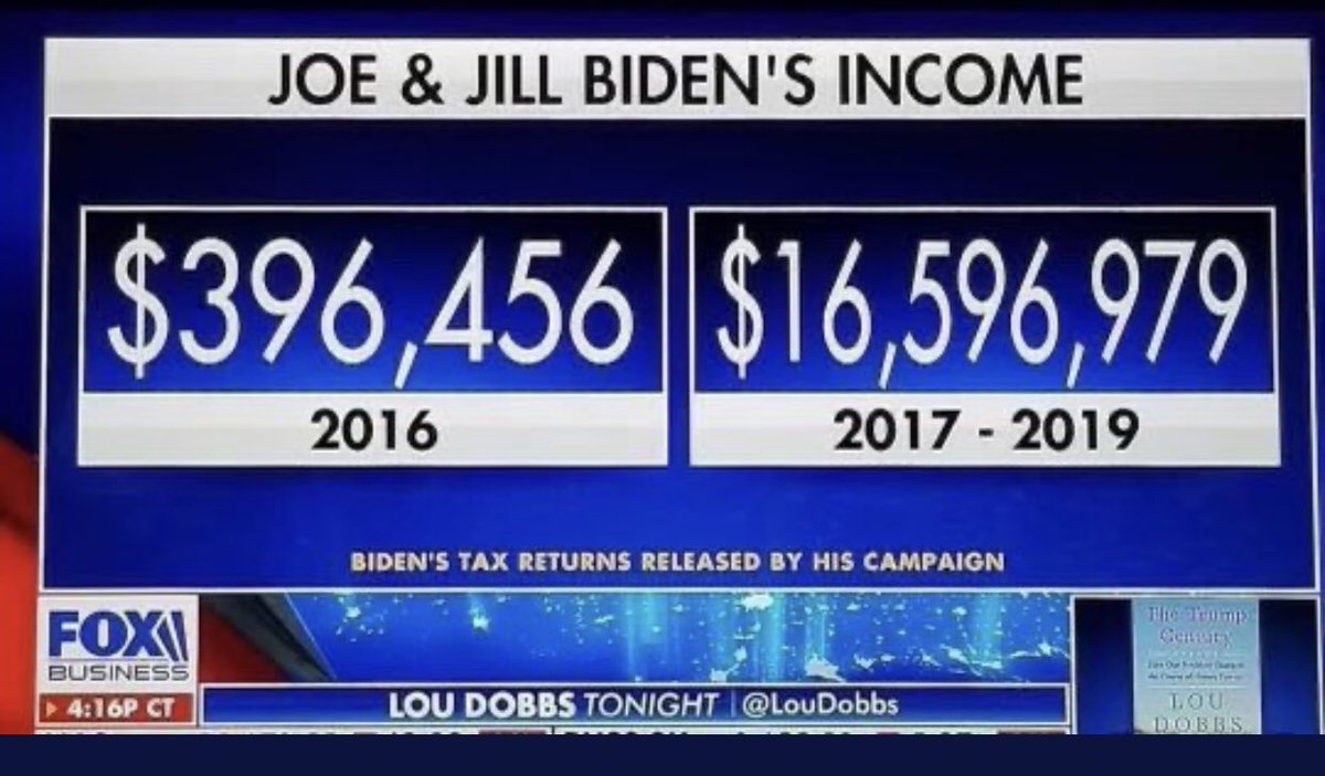winwithTrump45's tweet photo. @Onyx_Aquarius @miles_commodore The Dem party are users! Always were and always will be. #VoteREDRemoveAllDemocrats they have an evil agenda and do not put citizens first!!! They want  power they want to make ppl dependent so they can control them all for $$$ NWO and socialism while the remain rich!! https://t.co/hMqn5mWTXf