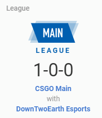 shaiKycs's tweet photo. Since we finished 4th in @ESEA Main Regular Season we are getting FFW in the first round of playoffs

Waiting on the winner of #Fruktskal vs @AccusataGG  

Will keep you updated when we have a scheduled date https://t.co/cJb7E1CdYt