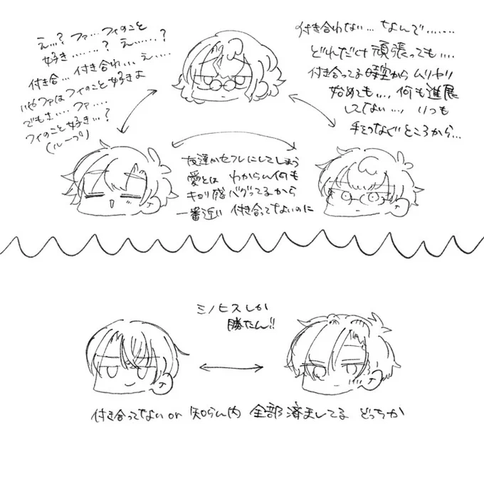 このくらいカプに対してのアレがある 