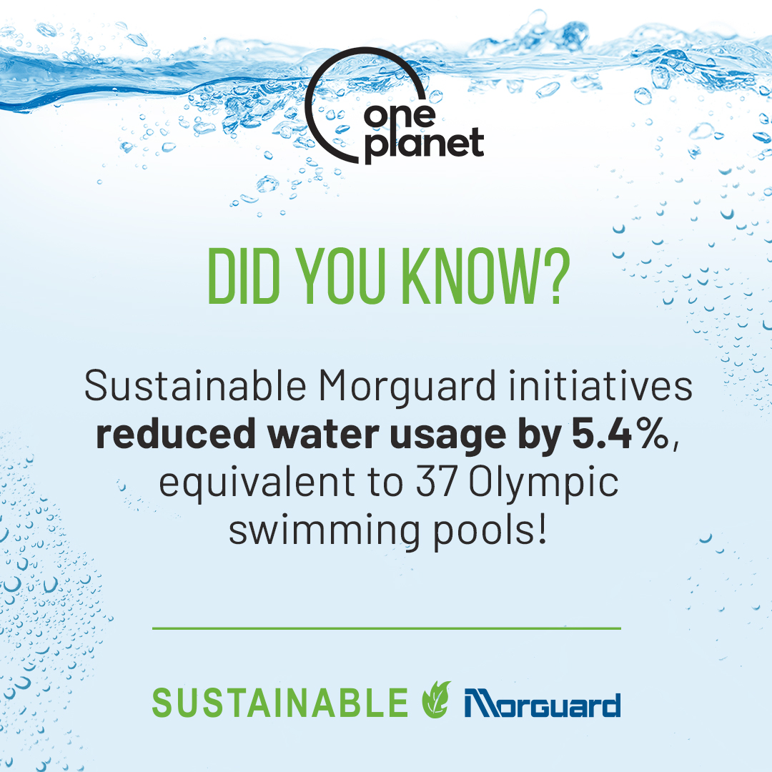 Thanks to #SustainableMorguard initiatives, we've made major strides in reducing water usage. Combined, our properties have saved the equivalent of 37 Olympic swimming pools… That's roughly 24M gallons of water!⠀
⠀
#OnePlanet⠀