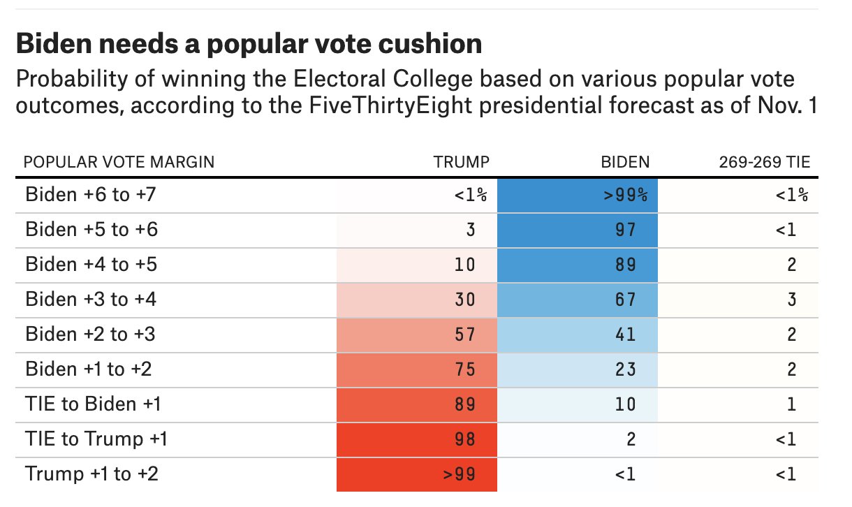 El2c9-YXIAArwvt?format=jpg&name=large