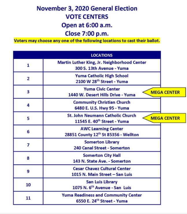 cityofyuma's tweet photo. Voters may choose any one of the following locations to cast their ballot. Voting centers will open at 6 a.m. https://t.co/9DEaIEy1xm
