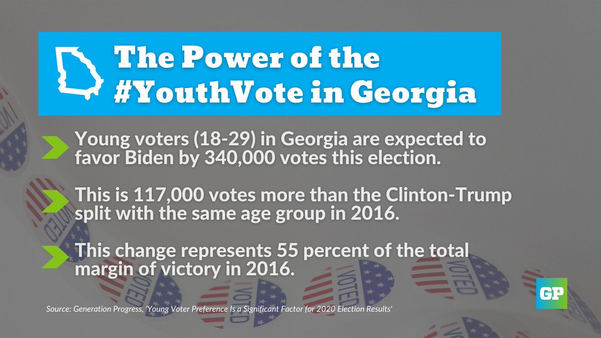 We juxtaposed the anticipated increase in  #YouthVote split between Biden and Trump with the voter split of that same age group between Clinton and Trump and compared it to the overall margin of victory in those states.  #GApol