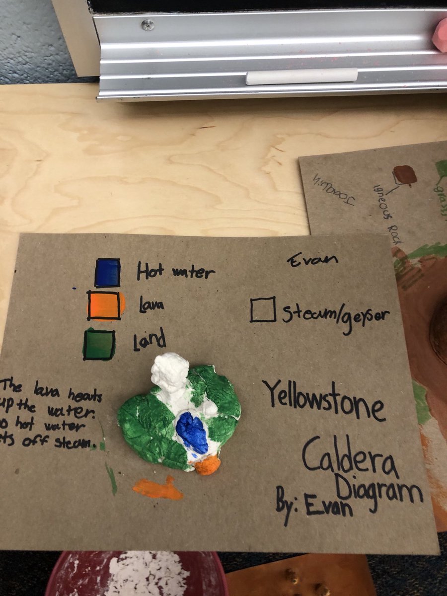 STEMFrisco's tweet photo. 5th Grade sculpts these beautiful Landform Models. https://t.co/yPrUMhQs3b