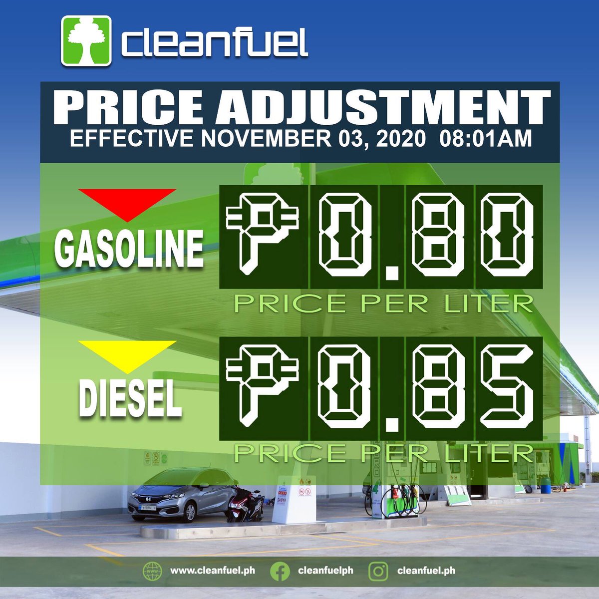 autocarPH's tweet photo. @CleanfuelPh will implement price adjustment, effective today, Tuesday, November 3, 2020 at 8:01am. 

⬇️ Gasoline - 0.80/L (Rollback)
⬇️ Diesel - 0.85/L (Rollback)

Stay safe and healthy! https://t.co/3UEI2j67Tw