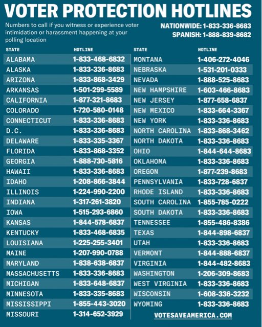 HT94uwm's tweet photo. #KnowYourVotingRights before you head to the polls tomorrow If you have questions or issues while trying to #ExerciseYourRightToVote reach out to your voter protection hotline https://t.co/PEpfDLIBrJ