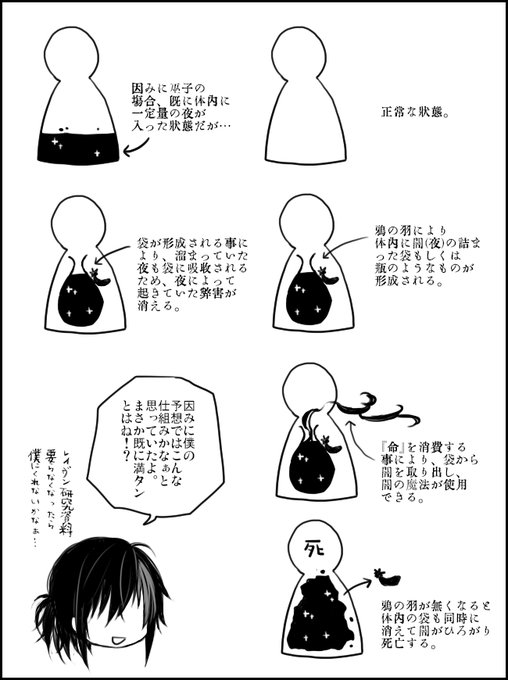 因みに今描いてるやつの最後におまけでつけよっかなと思って描いた落書きだけど三章開始時まではずーっとこんな感じなのかとふわっと思っていました そして情弱なゲルトは今も思っています(思っていました?) 