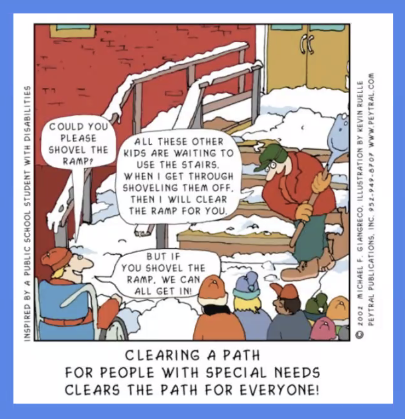 Thank you, <a href="/mattbergman14/">Dr. Matt Bergman</a>, for helping me looking at our"what" from a different perspective with  "Are You Shoveling Off Steps or Ramps?"