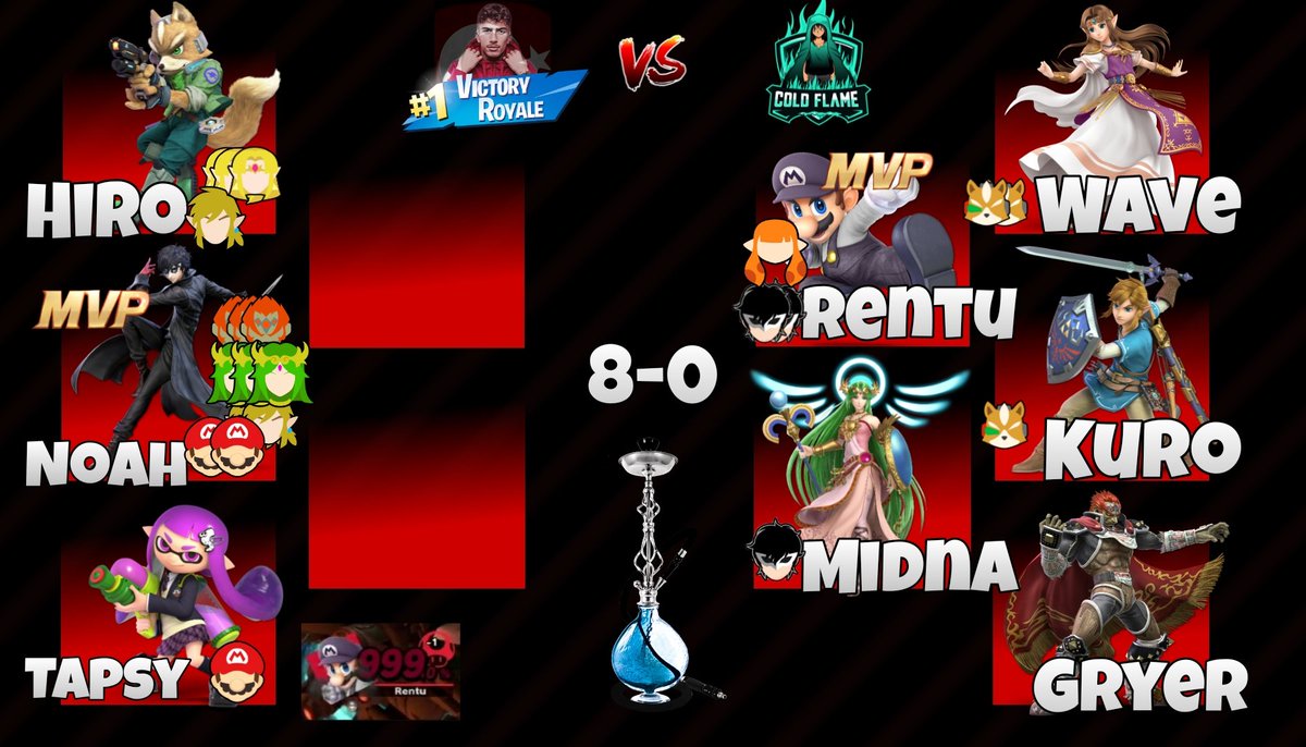 Wir hatten heute ein Crewbattle gegen Die Jungs von Cold Flame. Es lief ziemlich gut für uns dank des MVPs @SsbNoah