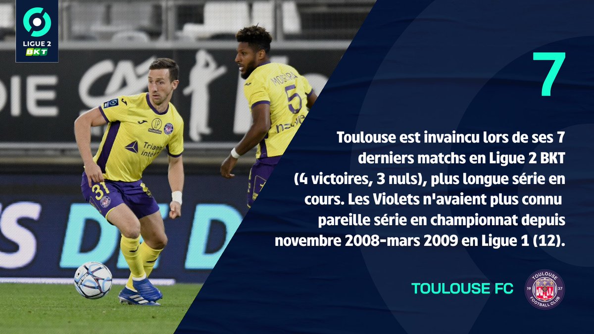 Ligue 2 Bkt On Twitter La Bonne Passe Du Toulousefc Asctfc