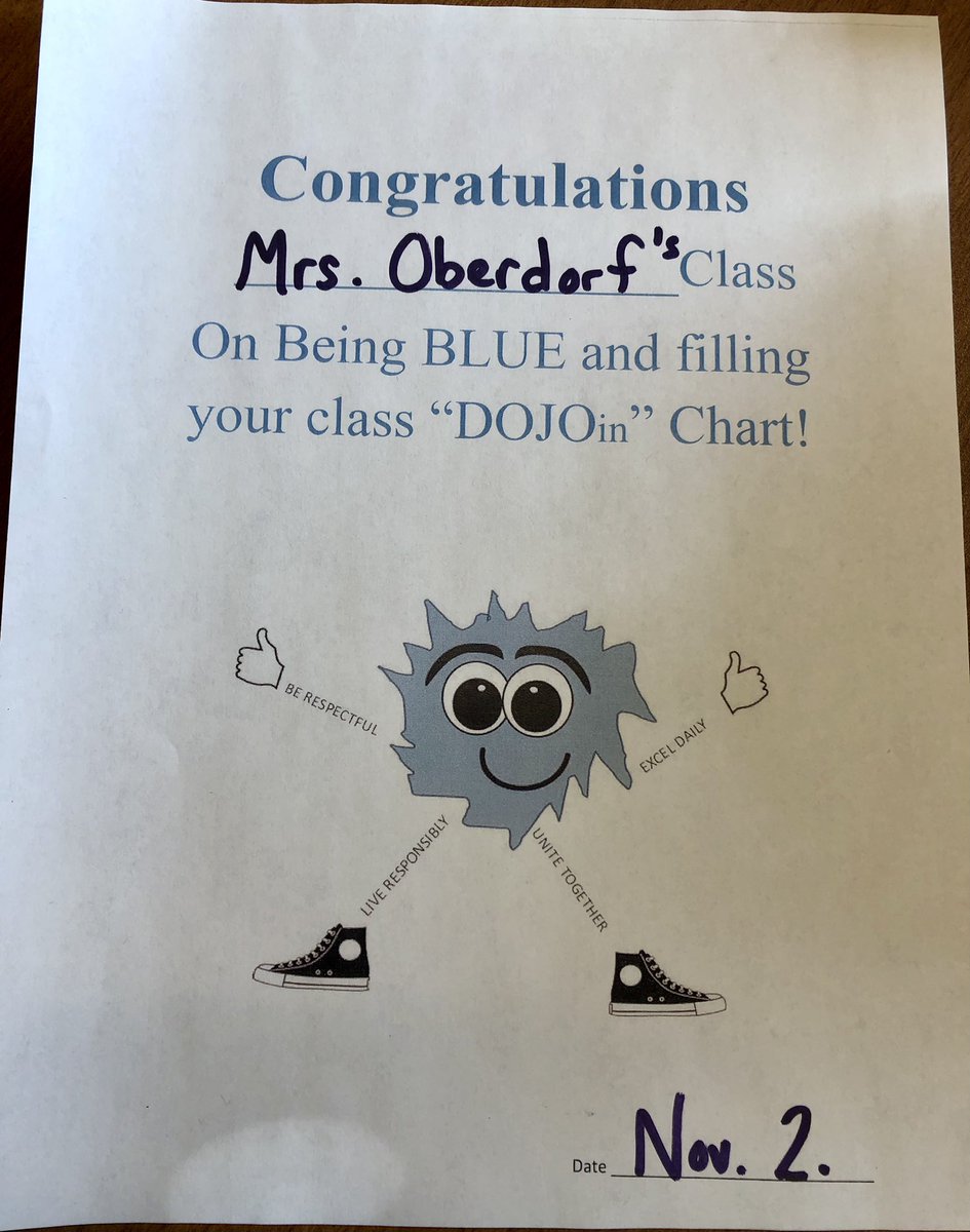ECSPrincipalSF's tweet photo. Two third grade classes meeting their Be BLUE classroom challenge was a great way to start the week!  #SFCSDProud https://t.co/FvMOenLF8D