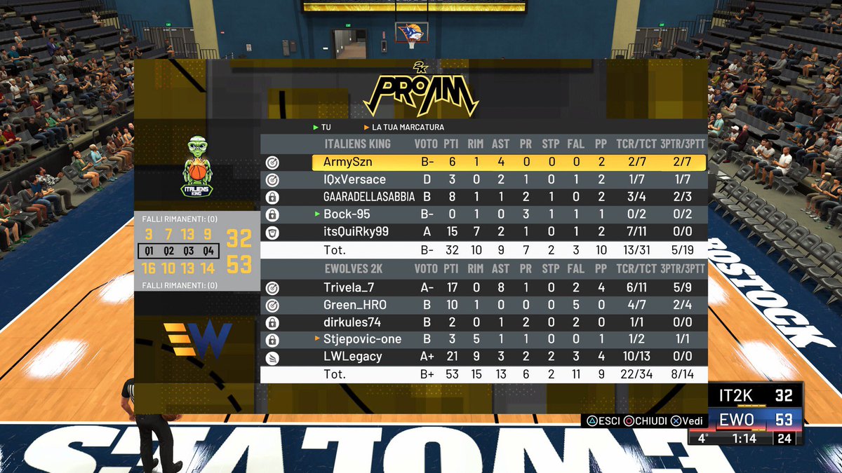 ITALIENSKING's tweet photo. 🏆@2K_IES 

🆚@RostockeWolves 

32-53❌

53-56❌

#ForzaItaliens @king___esport https://t.co/nmTk09TWFo
