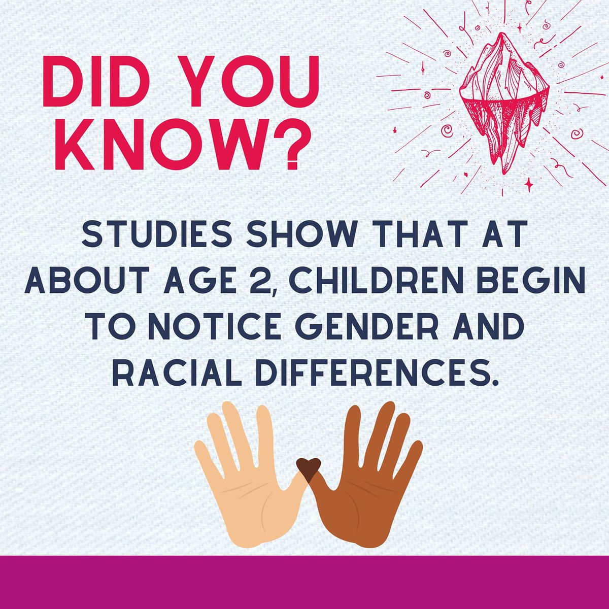 dots_live's tweet photo. #diversitymatters
Studies from @pennstate indicate that the younger we start teaching children about differences, the better. Do you agree? 

#EducationForAll  #DiversityandInclusion #Diversifyeducation https://t.co/QkeqKbkAAE