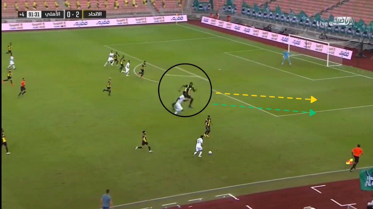 ▪️تحليل فني لـ #ديربي_جدة بين 
▪️الإتحاد
▫️الأهلي

سنحاول في هذا #الثريد شرح
▪️ -نقاط تفوق الإتحاد-...