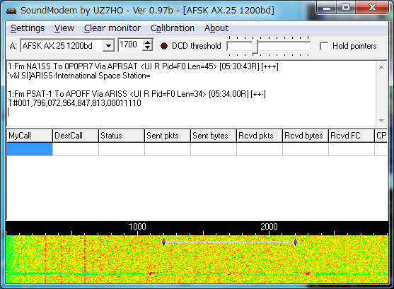 JA0CAW's tweet photo. GM  ALL  ISS  / NO-44  Digi ON  but NO-84 Digi  OFF over Japan #iss #pcsat #psat #aprs #amsat https://t.co/2MZT575coH