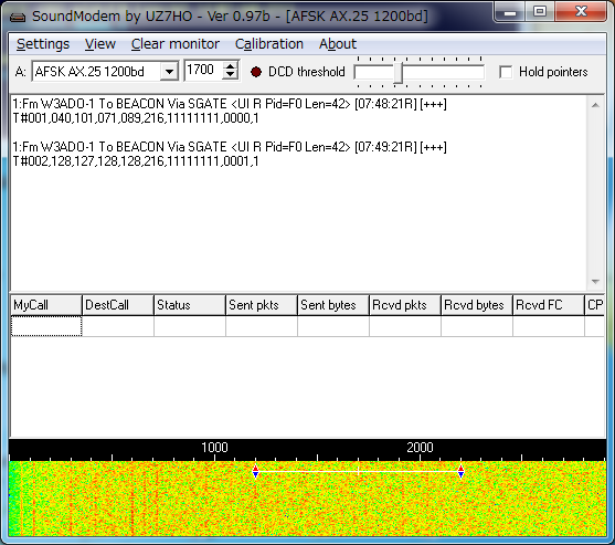 JA0CAW's tweet photo. GM  ALL  ISS  / NO-44  Digi ON  but NO-84 Digi  OFF over Japan #iss #pcsat #psat #aprs #amsat https://t.co/2MZT575coH