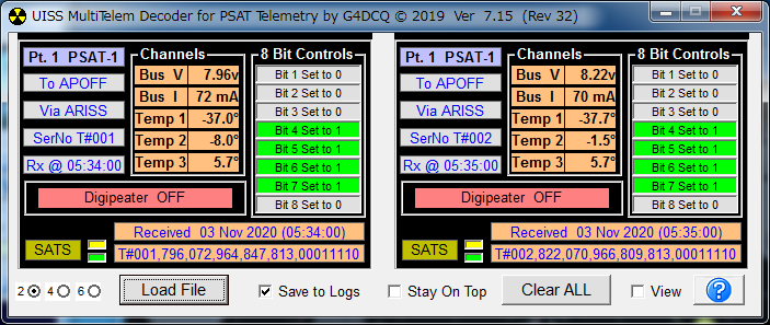 JA0CAW's tweet photo. GM  ALL  ISS  / NO-44  Digi ON  but NO-84 Digi  OFF over Japan #iss #pcsat #psat #aprs #amsat https://t.co/2MZT575coH