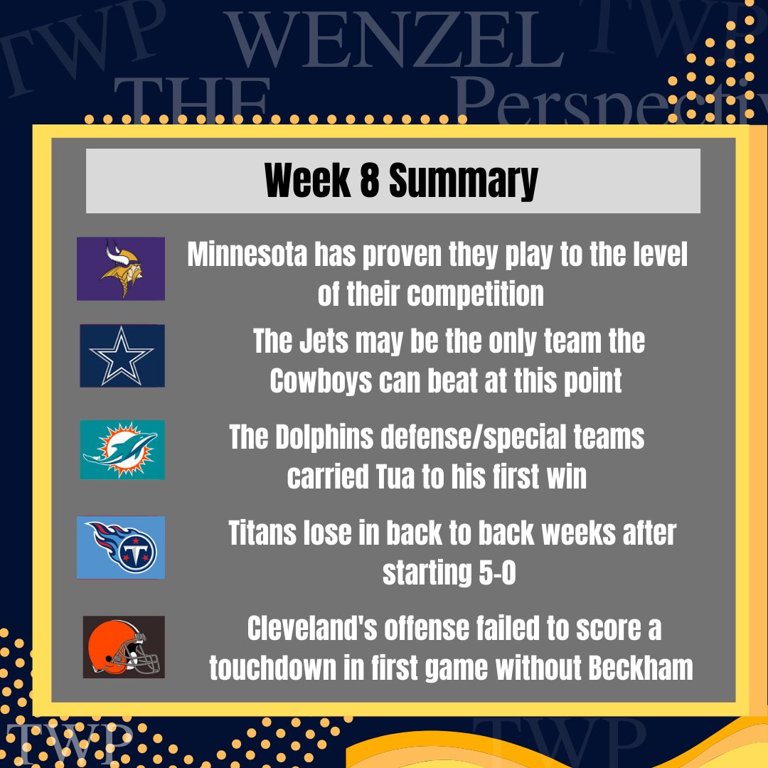 Crazy week of games full of upsets, surprises, and you guessed it..more injuries⛑story of the season🏈 be on the look out tomorrow for the updated Power Rankings📊