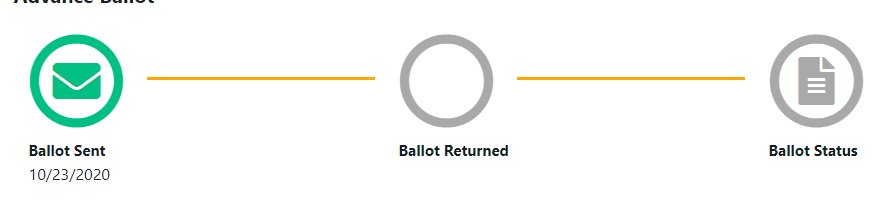 acpracht's tweet image. #TMW: You obsessively refresh to see whether you'll be disenfranchised this year or not...
However, granted... #WhiteGuyProblems