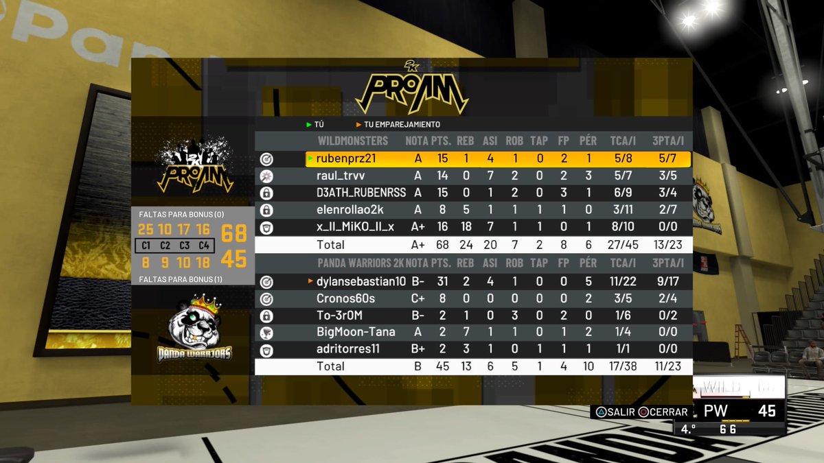 RESULTADOS  |  #NBA2K21
Gran inicio de nuestro equipo en la PAC, nos llevamos la serie 2-0 contra un gran rival. 
🏆 <a href="/proamcommunity/">ProAm Community</a>
 🆚 <a href="/PandaWarriorsEs/">Panda Warriors</a>