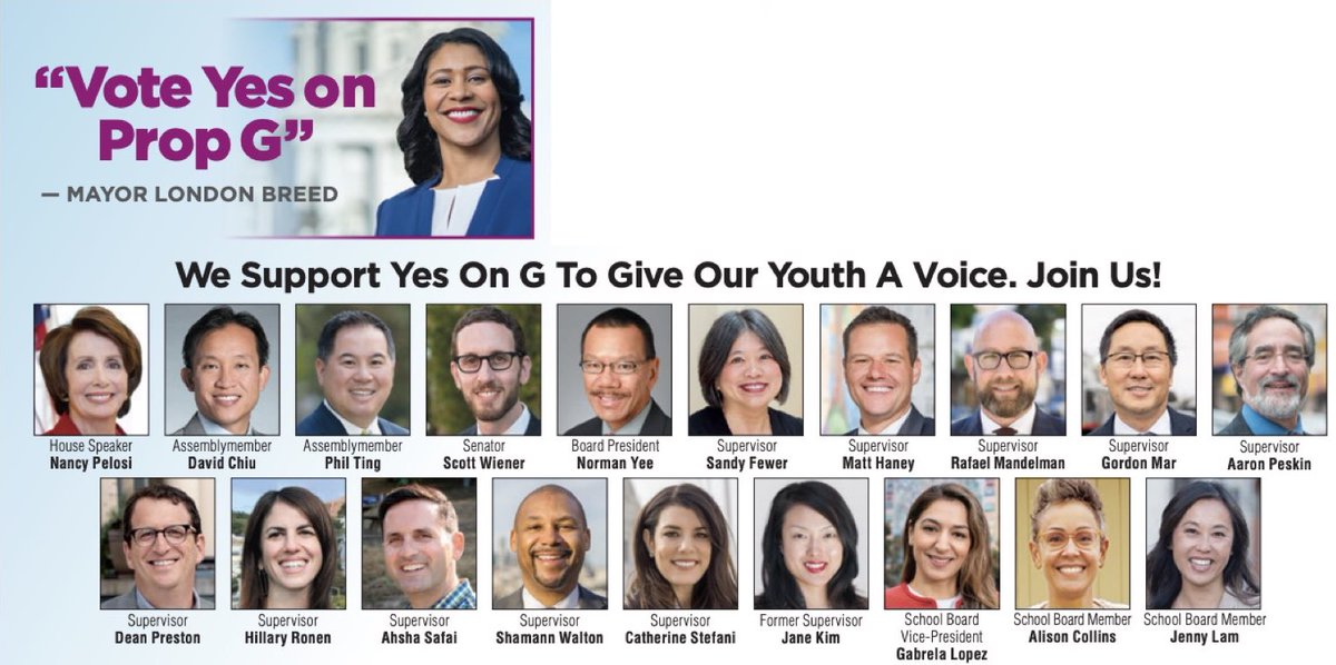 Yes on G! (Vote16SF) tweet media
