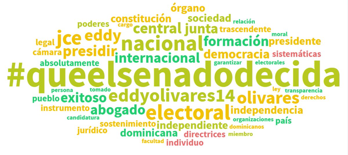 paveldecampsv's tweet photo. #QueElSenadoDecida un hashtag que aparenta ser una #TendenciaRD. Veamos con objetividad y Transparencia. No todo lo que se quiere aparentar en Twitter es el sentir nacional, la realidad es otra. El bulto político es claro, para impulsar a un candidato a la JCE @EddyOlivares14 https://t.co/PX8fbckUE5