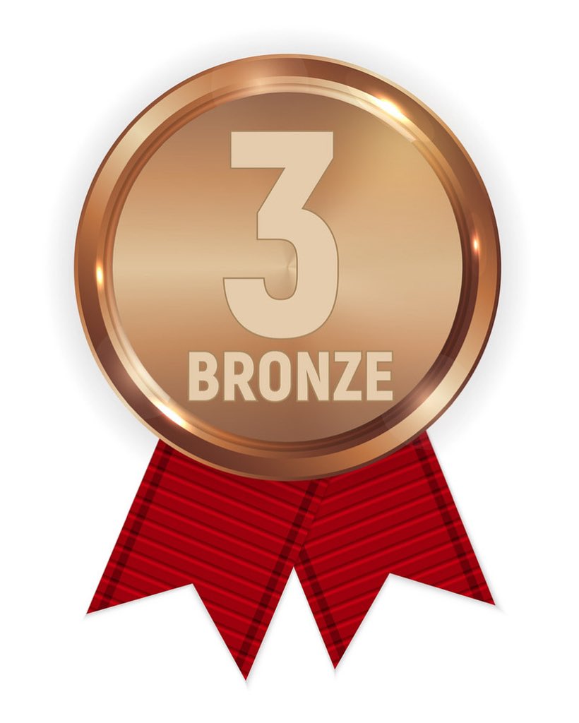 BeebeBands's tweet photo. Beebe High School Band placed 3rd in Class 5A @ the ASBOA State Marching Contest! Each member will receive a Bronze Medal &amp; a 3rd Place Plaque to display! Thank you to those who continue support our students &amp; their music reducation, especially in this crazy year of COVID! #bprd https://t.co/ZDtYrEbheQ