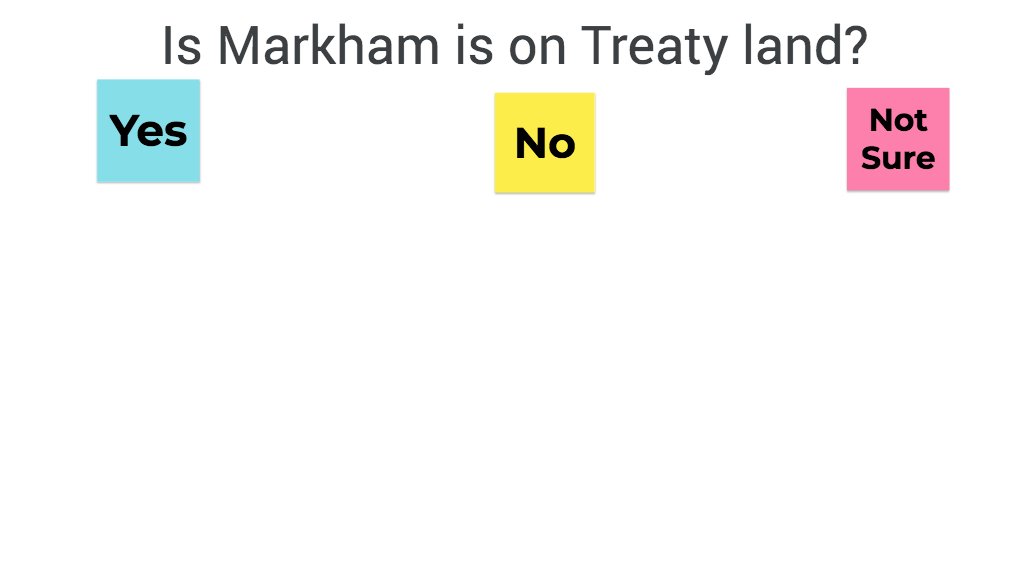 MsEvaTeaches's tweet photo. #TreatiesRecognitionWeek is Nov. 1-7. As a classroom community we hope to deepen our knowledge on the importance and meaning of treaties. Ss made text to self connections as they reflect on discussions and whether where they live is situated on treaty land. @EVS_YRDSB https://t.co/CaqpGXRLDC