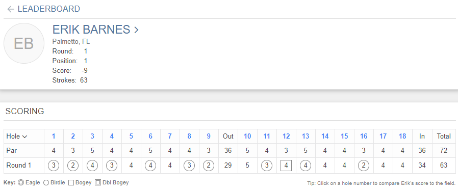 Monday Q Info tweet media