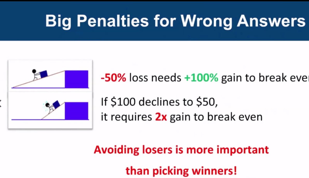So you score no points if you are correct, and the consensus is with you. But you also score negative points if you are incorrect. Those penalty points are the albatross of investment capital. Which means, you can lose a lot of money if you get things wrong.  #MICIN