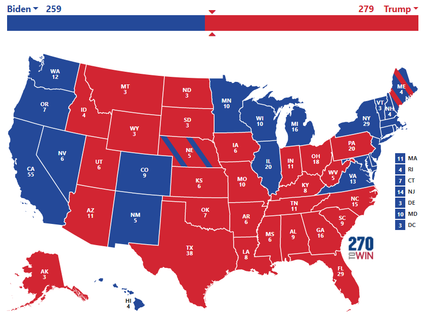 4/n) At the moment as things stand right now WI is slightly trending blue which means that final tally could possibly be Trump 279 Biden 259
