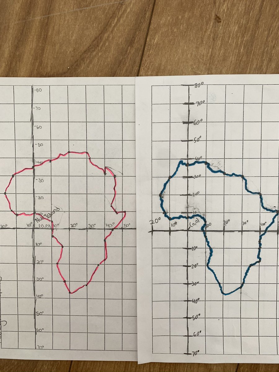 KempSiena's tweet photo. Students were becoming frustrated with a map drawing assignment from S.S. teacher. We explored how using coordinate planes and mapping one point at a time can help. Math saves the day! 🦸‍♀️ #crossdisciplinaryteaching https://t.co/4YATf2aYRH