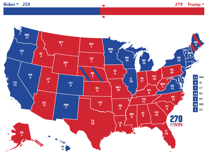 5/n) So with the scenario outlined in the thread above Trump would narrowly win re-election (Trump 279 Biden 259)