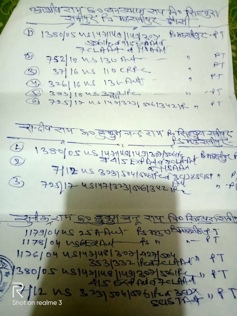 rajdeepgupt's tweet photo. आदरणीय महोदय @IgrangeJhansi गैंगस्टर में वांछित कुख्यात हिस्ट्रीशीटर अपराधी आशीष राय रानीपुर में खुले आम घूम कर दहशत फैला रहा है इस अपराधी पर पूर्व में भी कई संगीन मुक़दमे प्रचलित है, कृपया संज्ञान में लें। @sspjhansi @dgpup @dmjhansi1 @adgzonekanpur @Uppolice @myogiadityanath https://t.co/yR9Hz1MHsa