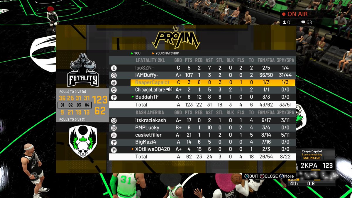 GGs to these guys as we advance to Round 2 of the <a href="/MagicGaming/">Magic Gaming</a> tourney🚨🚨
PG: <a href="/IsoSZN_/">ᴵˢᵒ</a> 
SG: <a href="/DuffyDash/">DuffyDash-</a> 
SF: <a href="/ReaperCapalot/">K</a> 
PF: @FolksLaflare74 
C: @GodlyHxrse 

<a href="/RankEm_/">RankEm</a> <a href="/RankEm_/">RankEm</a> @2KHUNTSEARCH <a href="/TexasStarrr_/">Jay Epps</a> <a href="/ItsCheese2k/">Cheese McFly🧑🏾‍🦯🐐</a> <a href="/GsTaR____/">🥶</a>