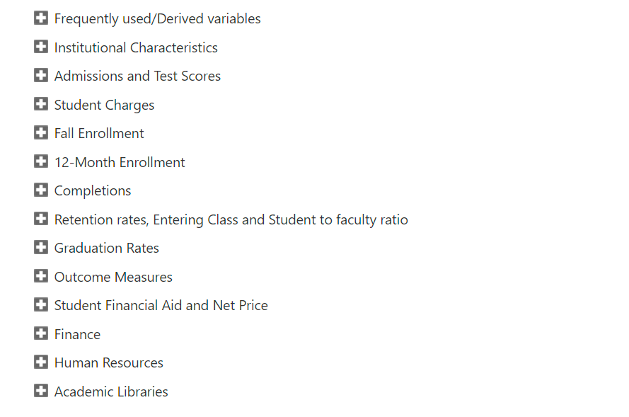 Nope. At least not anything I wanted to start visualizing at 10 pm. But I scrolled all the way down. Finance? Not tonight. HR? Meh. Libraries?Libraries? I realized in all the years I've been doing this, I had never looked a library data. So I jumped in.