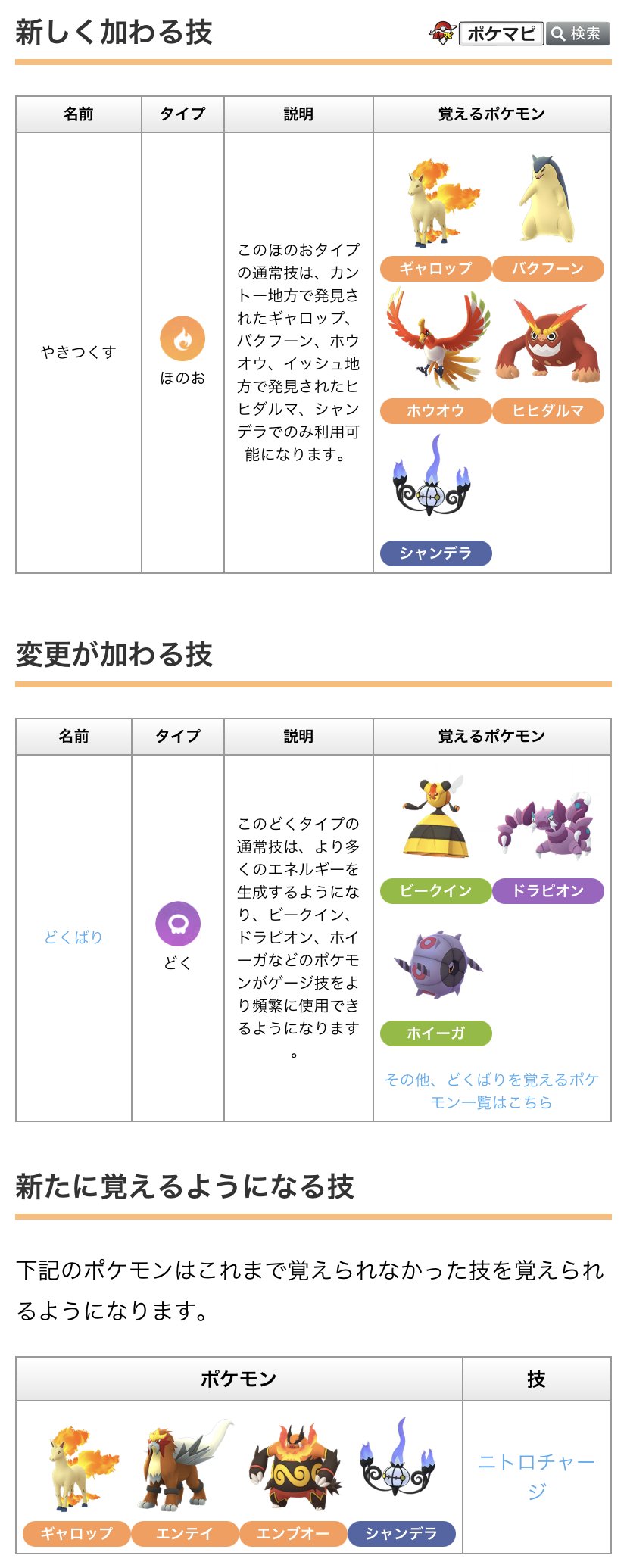 ポケモンgo攻略情報 ポケマピ Twitter पर 技の追加 変更も発表されています やきつくす 新技 ギャロップ バクフーン ホウオウ ヒヒダルマ シャンデラ どくばり 性能変更 ビークイン ドラピオン ホイーガなど ニトロチャージ 覚えるポケモン追加