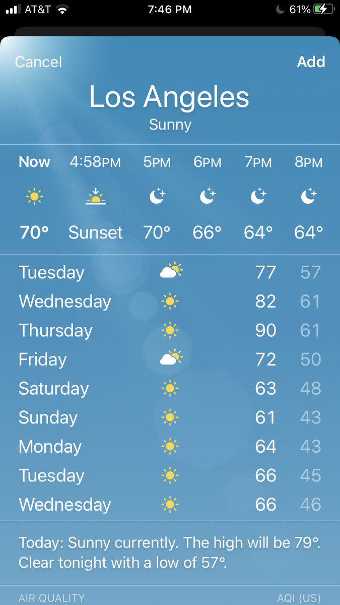 Other anxious <a href="/FiveThirtyEight/">FiveThirtyEight</a> watchers might like to know that it’s gonna be sunny as shit in Los Angeles for the next ten days.